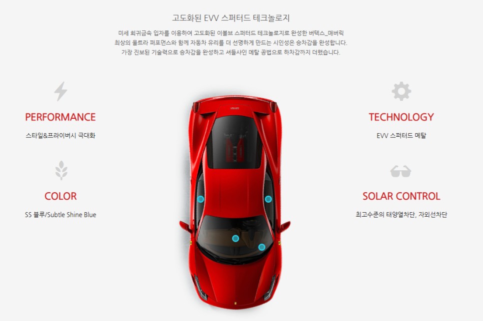 BMW420d 그란쿠페, 루마버텍스 MK 메버릭 , 썬팅재시공 _부산동래TN하우스