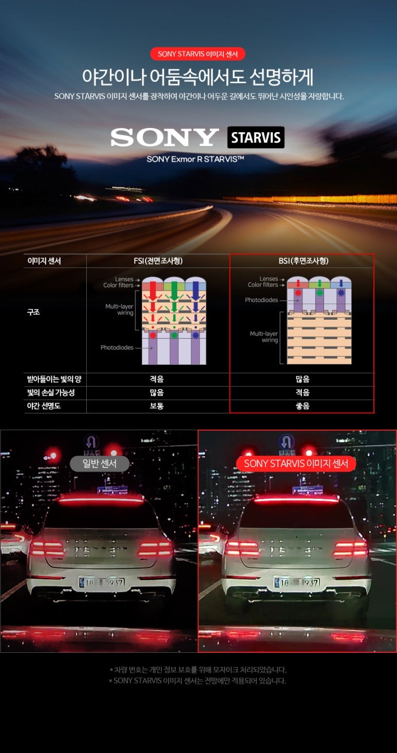 쏘울 부스터 파인뷰 LXQ600 파워 국민 QHD 블랙박스 설치