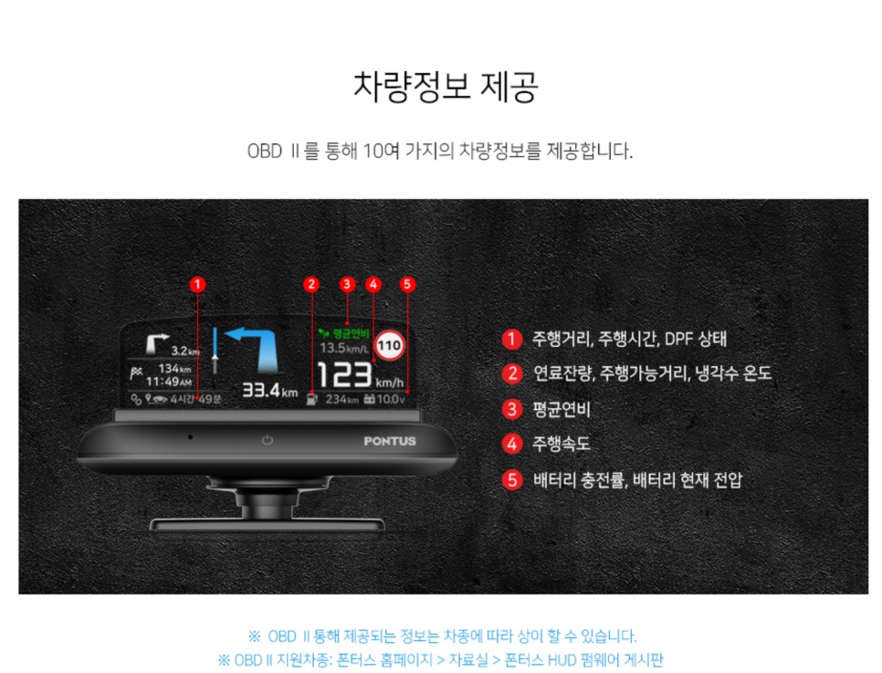 벤츠 A클래스(W177) 반자율 주행, 어라운드 뷰, 전동트렁크, 조수석 전동시트, 리어 송풍구, 리어 열선시트, 폰터스 HUD 끝판왕 튜닝!