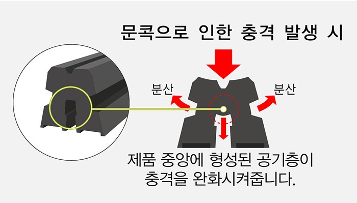 이천 아우디 Q5 문콕방지 튜닝 가디언 프리미엄 네오가드 / 용인 공세동