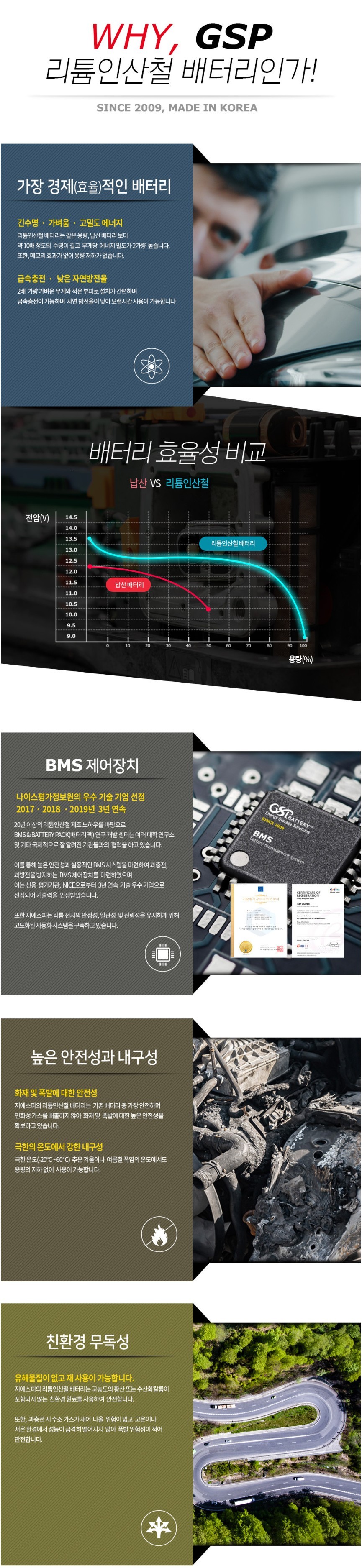 QM5 리튬 인산철 배터리 '지에스피 스마트 하이브리드 올인원 엑스파워' - 대전인산철배터리 / 대전자동차인버터 / 대전자동차밧데리 / 대전 서구, 세종, 청주