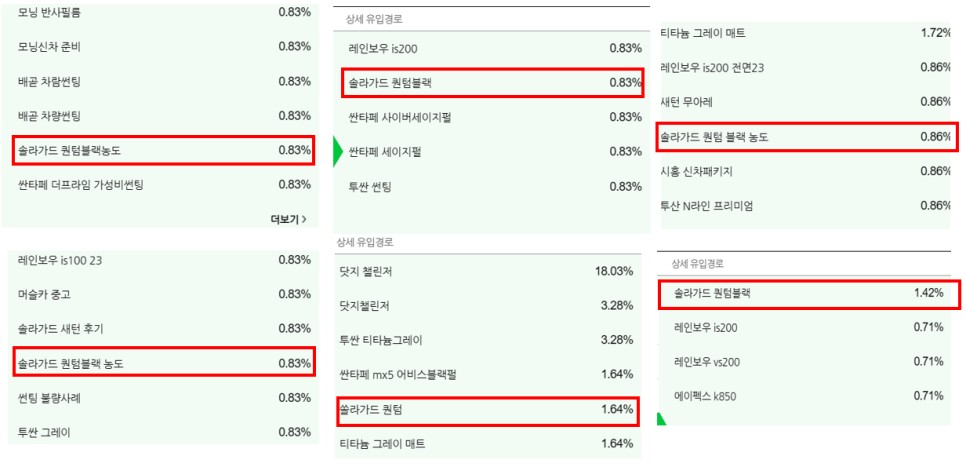 안산썬팅 퀀텀블랙 어떤필름일까? / 시흥, 안산, 안양, 광명