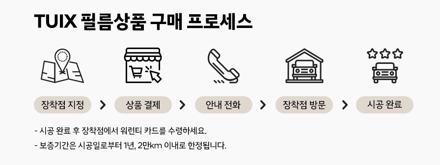 쏘나타DN8 생활보호필름 7종(PPF필름)- 김포&부산 공식장착점 카페인W / 대구시 수성구