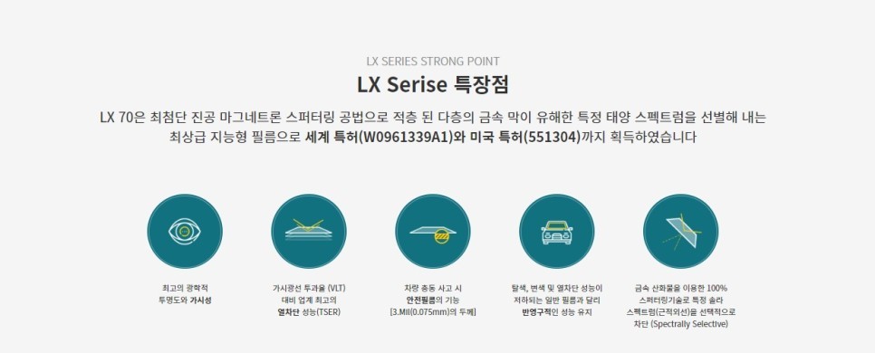 [GV80 *화이트] 솔라가드프리미엄 LX & 퀀텀 + PPF생활보호 / 서울 광진구, 중곡, 건대