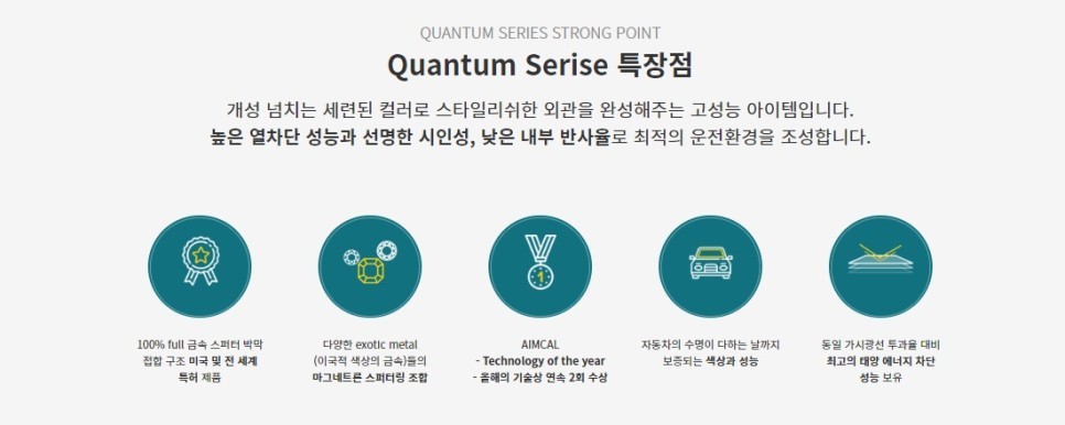 [GV80 *화이트] 솔라가드프리미엄 LX & 퀀텀 + PPF생활보호 / 서울 광진구, 중곡, 건대
