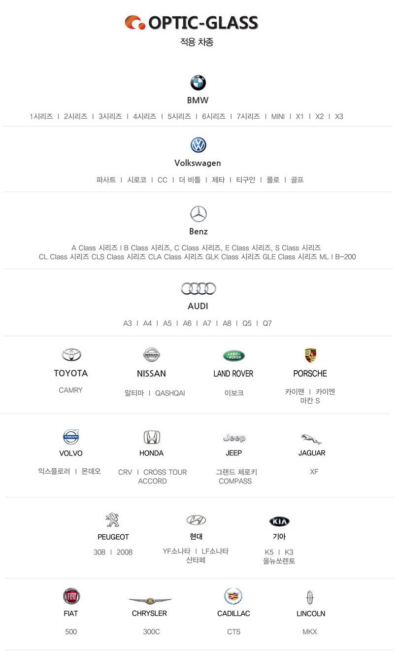 셀토스 사각지대 해결! ☆옵틱글래스 광각미러☆ / 서울 광진구, 중곡, 건대