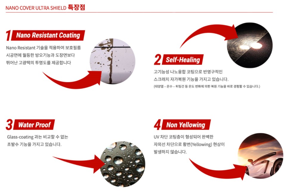 [청주PPF] 카웨어: 캐딜락 ATS - 헤드라이트 PPF 작업 / 충북 청주 청원