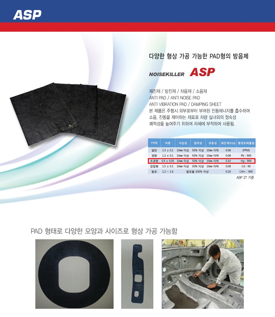 자동차 방음 NVH | 오늘의카 - 튜닝,정비 시공후기 모음 앱