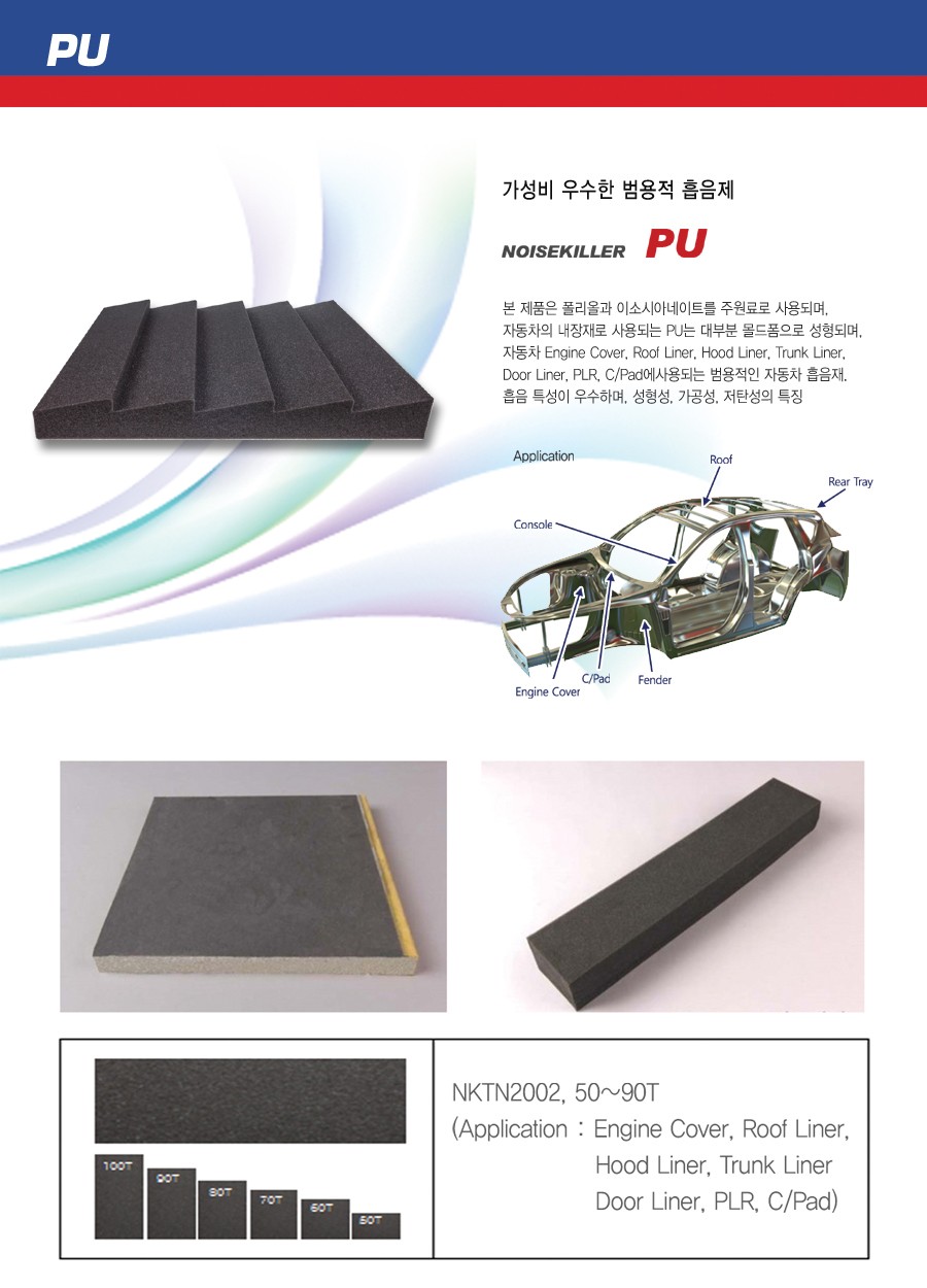 자동차 방음 NVH | 오늘의카 - 튜닝,정비 시공후기 모음 앱