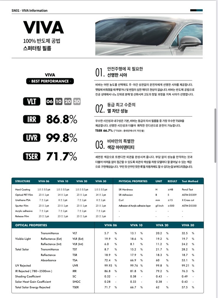 기아 모하비 더 마스터 신차패키지 창원CW디테일링 시공후기 / 창원,마산,경남