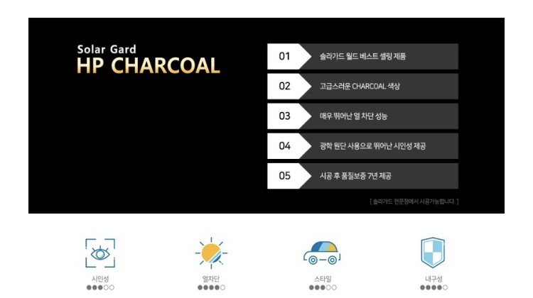 창원썬팅 진영썬팅 벤츠CLA45AMG 솔라가드차콜 썬팅시공