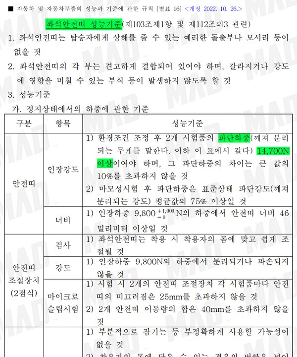 BMW에 가장 잘어울리는 안전벨트 컬러? [BMW i4 컬러 안전벨트 교체 _ 커스텀매드]