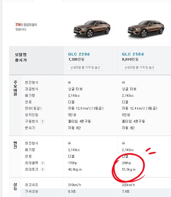 벤츠 GLC 250d 쿠페, 힘차게 달릴 수 있죠? 레이스칩 최고모델 GTS black으로 작업 시작!