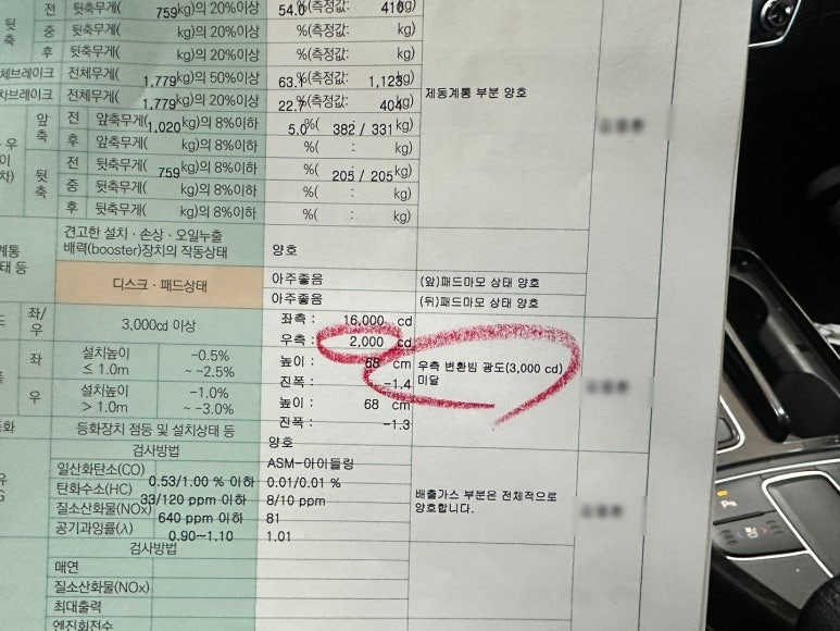더뉴K7 눈썹 미등 아이라인 LED 수리와 전조등 광도미달로 인한 반사판 수리 방법! / 대전 서구 탄방동