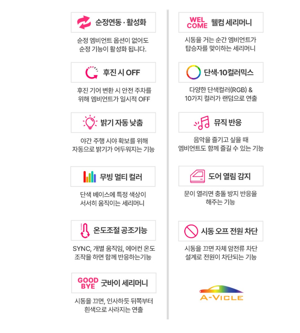 인천 엠비언트 , 스포티지 순정연동 품질 좋은 국산! / 인천 남동구