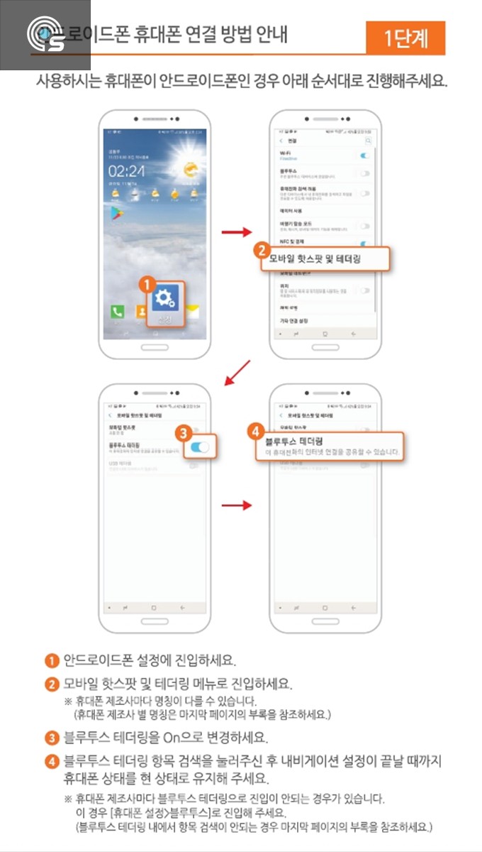 싼타페 DM 파인드라이브 Q100BLACK 매립 *사운드 메이드* / 부산 진구, 김해