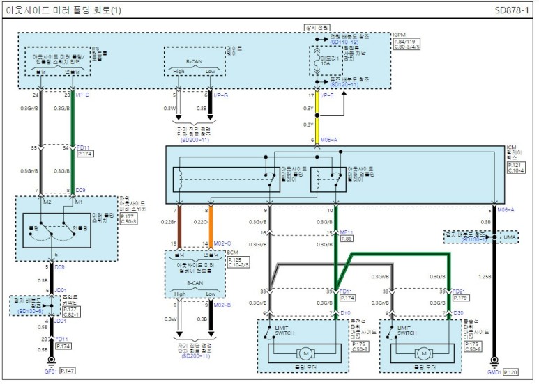 신형 i30 PD 락폴딩 릴레이 배선도 작업 DIY 자료 - 현대자동차 / 서울 양천, 강서, 목동