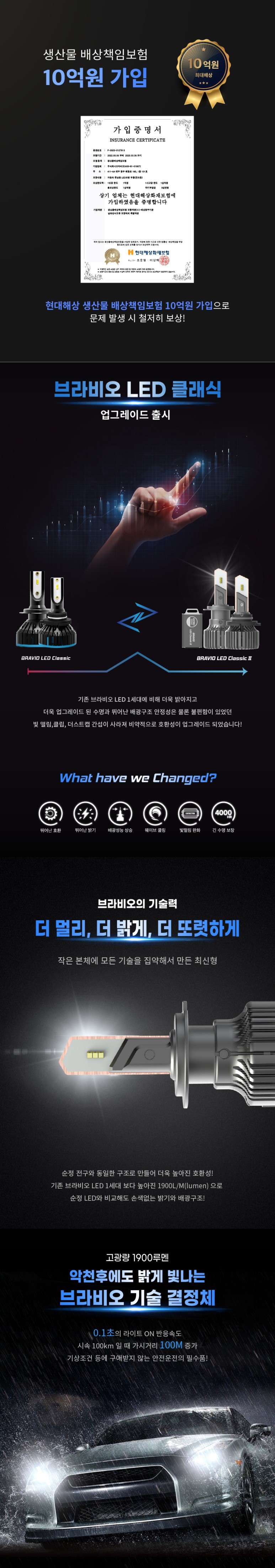 팰레세이드 브라비오 신상품 클래식2 HB3 9005 장착 - 가자카에서는 설치비는 무료입니다. 자동차검사 통과되는 국토부 인증 LED 전조등 전구 입니다. / 서울 양천, 강서, 목동