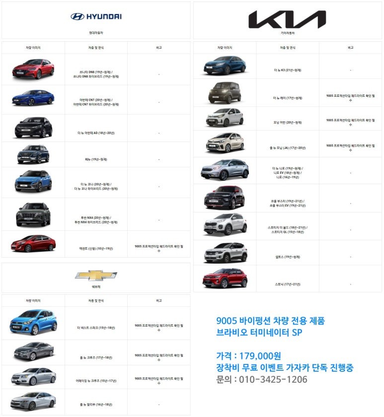9005전구 바이펑션 차량 전용 최초 LED 합법인증 전구 