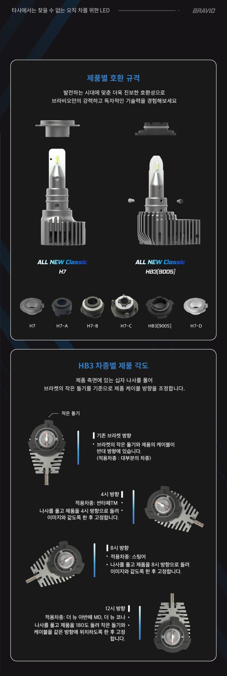 자동차 전조등 LED 전구 교체 이제는 불법이 아닌 합법으로 튜닝 하세요. 가자카 브라비오 공식 서울 장착 판매점 / 서울 양천, 강서, 목동