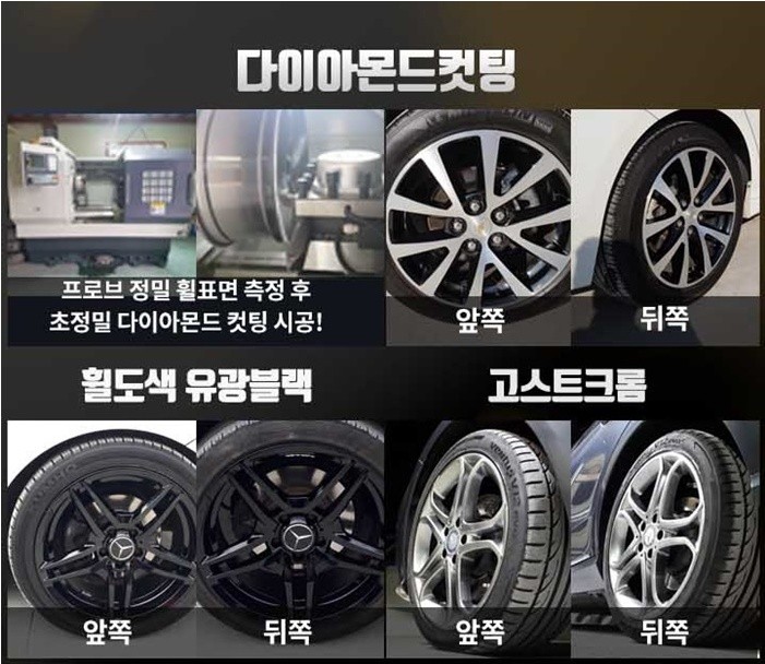 현대 더 뉴 싼타페 20인치 휠복원 상처로 인한 다이아컷팅 휠수리작업 지에스더블유 / 광주 서구 매월동