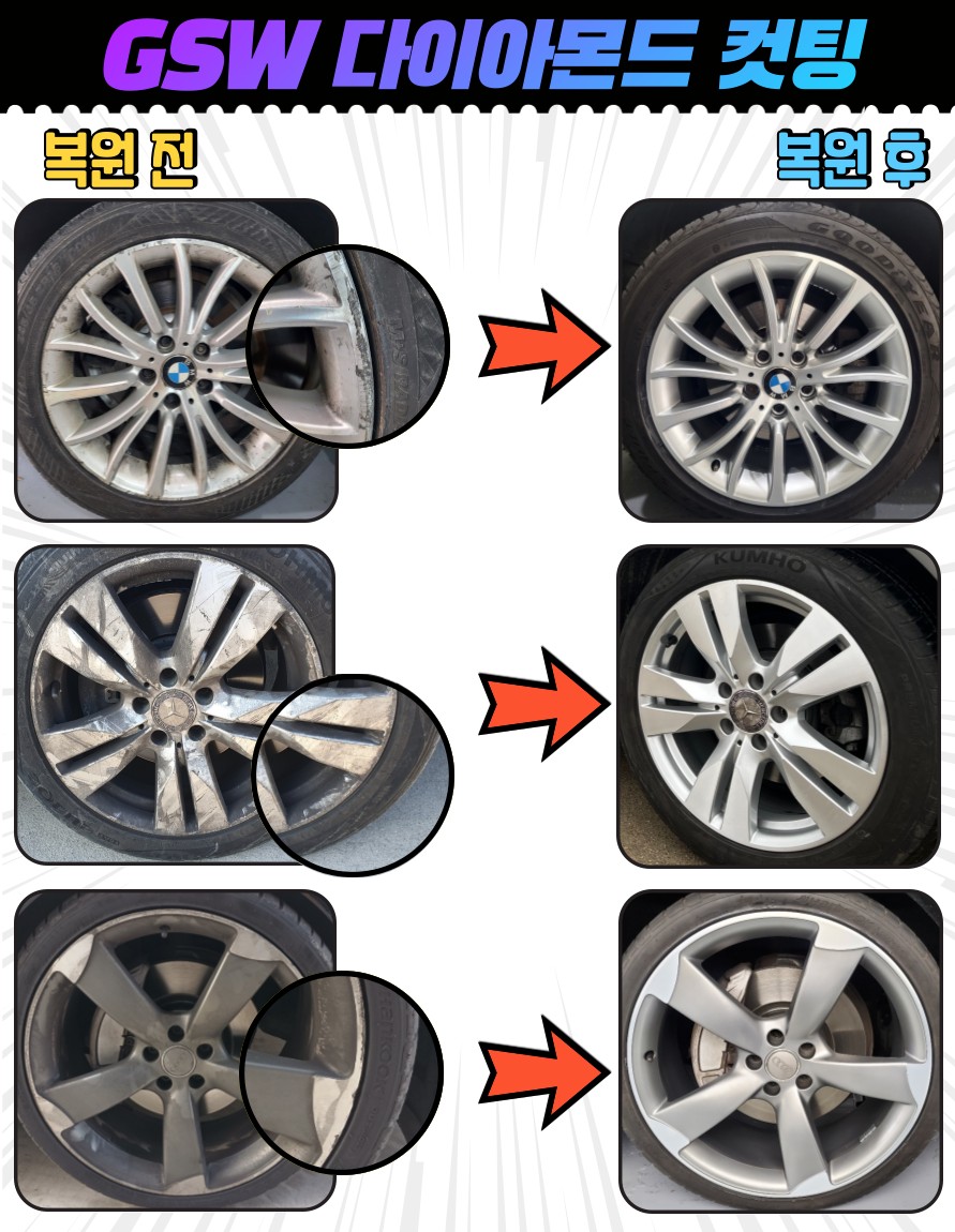 기아 K8 18인치휠 컷팅휠 대구 휠수리 / 광주 서구 매월동