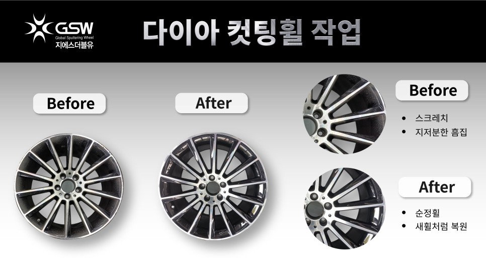 대전 다이아컷팅 휠복원 전문점 니로 휠 스크래치 수리 후기 / 대전 유성구 복용동