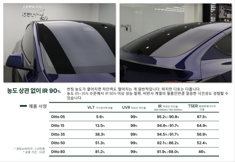 광주 열차단썬팅 , 가성비제품은 블락포디 디토! / 광주 북구