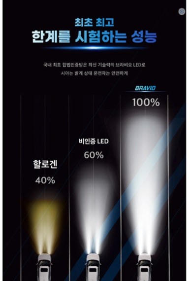 【합법LED헤드라이트】아반떼 CN7 전조등교체/브라비오/올뉴클래식HB3장착완료/송파브라비오장착점/강남/송파/문정/하남/위례/감일/방이/개롱~케렌시아카! / 서울 송파