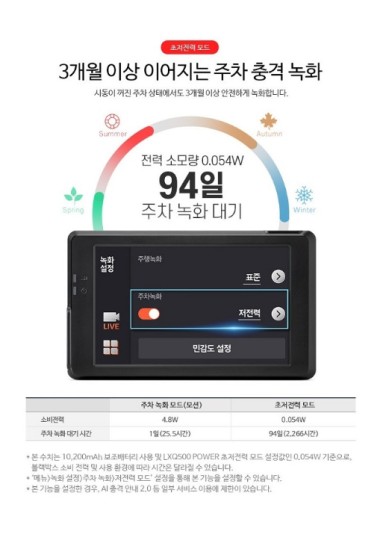 【케렌시아카 자동차튜닝샵】혼다 블랙박스/파인뷰LXQ500파워설치작업/자동차튜닝용품/강남/송파/문정/하남/강동/위례/감일/오금/개롱~ / 서울 송파구