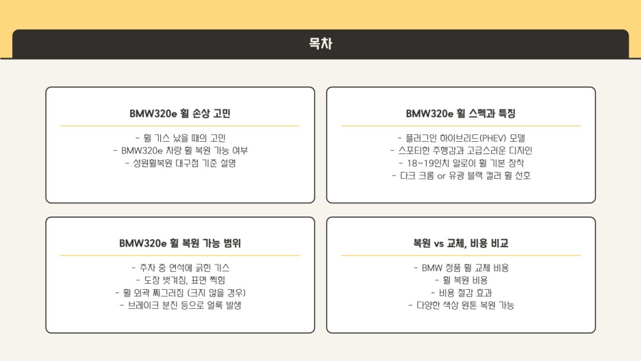 BMW320e, 휠 손상 복원할까 교체할까? / 대구 달서, 남구, 서구