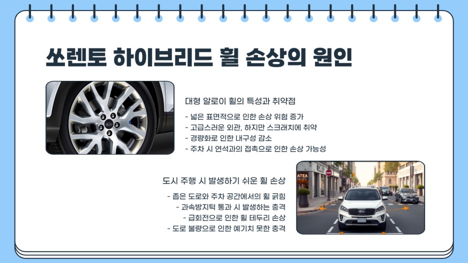 쏘렌토하이브리드휠, 복원으로 새 휠처럼 살릴 수 있어요! / 대구 달서, 남구, 서구