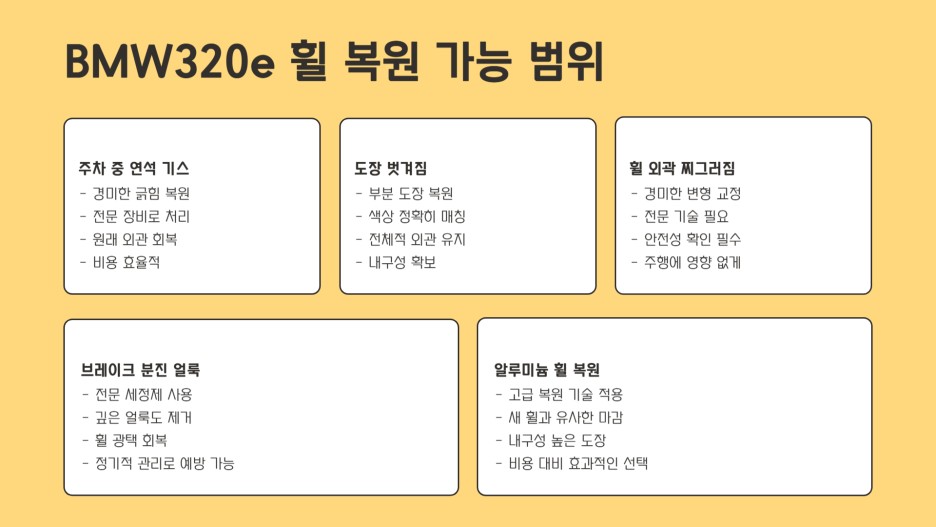 BMW320e, 휠 손상 복원할까 교체할까? / 대구 달서, 남구, 서구