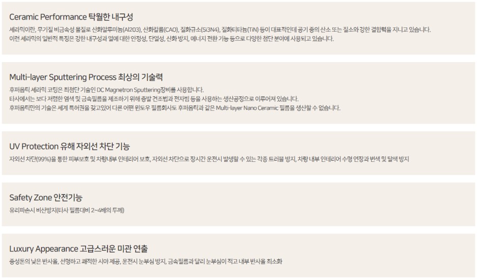BMW 530i 후퍼옵틱 프리미엄 나노 세라믹 시공후기