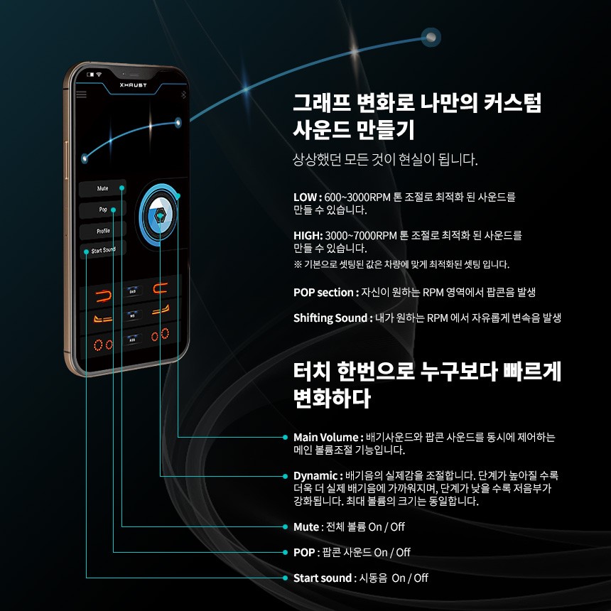 아우디 A6 30tdi 신형 져스트 액티브사운드 장착 - 용인 익서스팩토리 / 용인 처인구