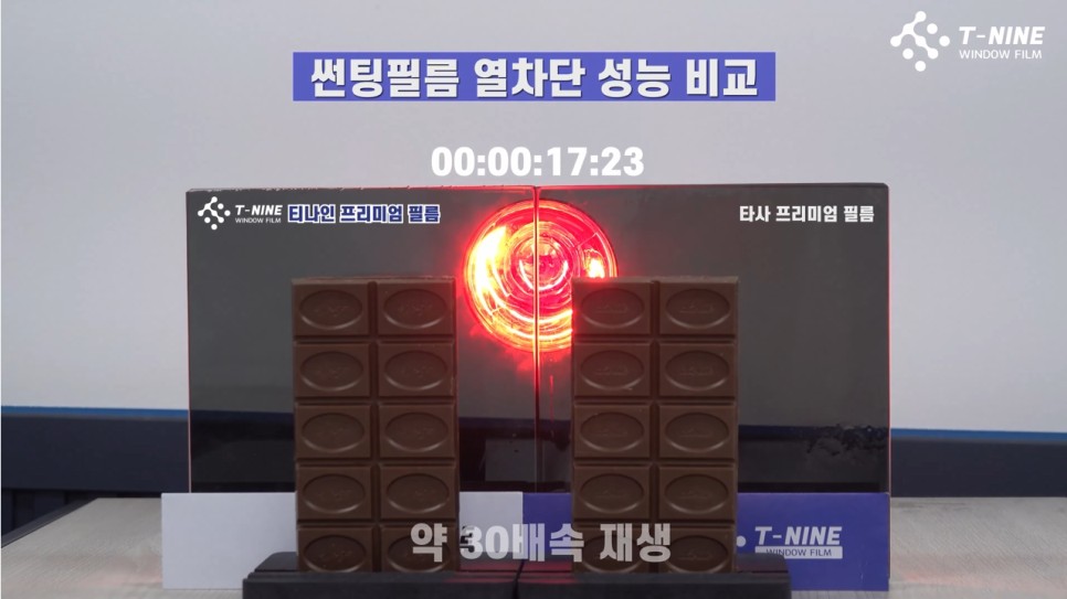 열차단에 우수한 티나인 썬팅필름, 타사필름과 성능 비교! / 수원시 오목천동