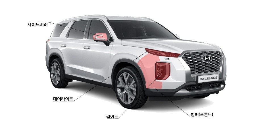 2022 더뉴 팰리세이드 수원 신차시공 헤메고 있다면? 올댓 수원지사 신차패키지 STYLE 2 / 수원시 오목천동