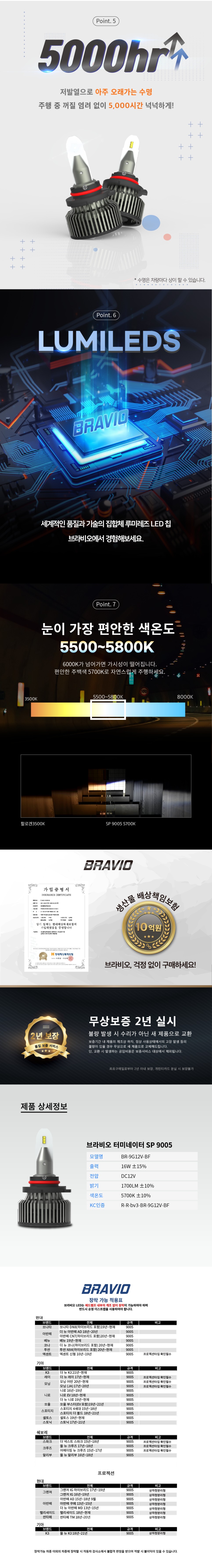 부산 브라비오 LED 바이펑션 장착점 무브모터스 / 합법 자동차 LED 전조등 한국 자동차 튜닝협회 KATMO 인증 국토부 인증제품 / 부산 기장군