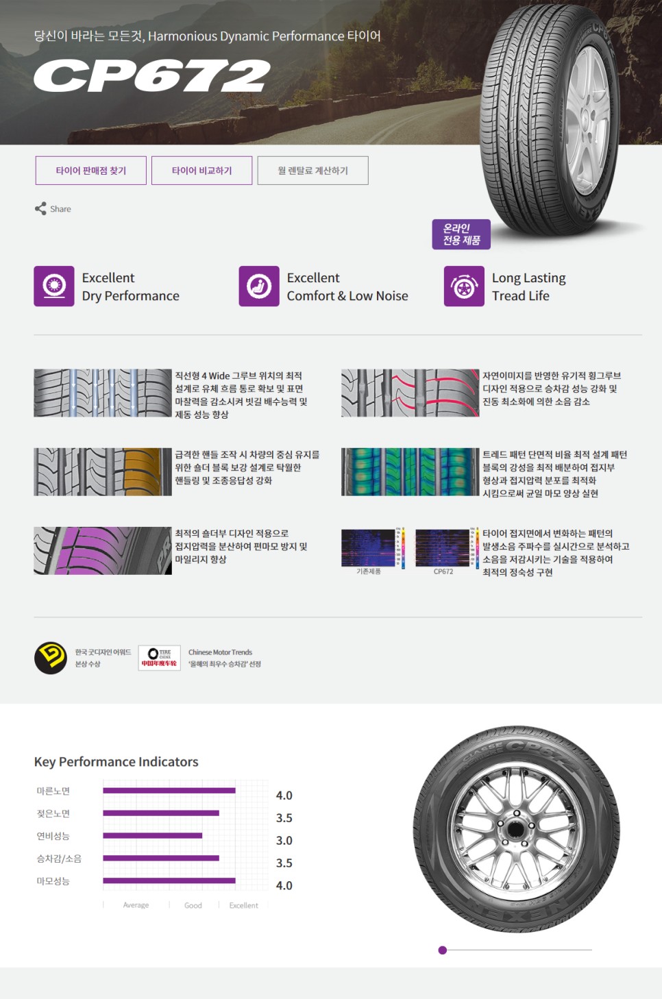 넥센타이어 가격비교 티구안 - 넥센 CP672 235 55 17 타이어 장착 후기 / 전주시 덕진구 | 오늘의카 - 튜닝,정비 시공후기  모음 앱