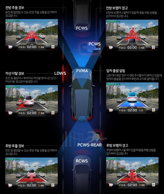 안성 블랙박스 파인뷰 LX7700 장착점 [A필러탈거]