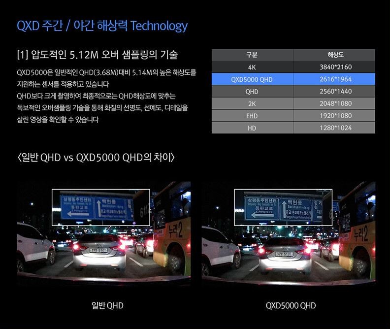 제네시스 GV80 풀옵션 존슨썬팅 XR 송파 스타일매니아 / 하남시 감북동