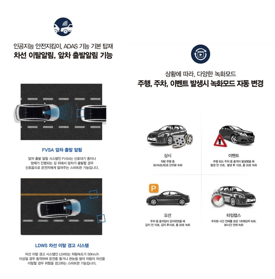 폰터스 WIDE 블랙박스 스펙!! / 전남 목포