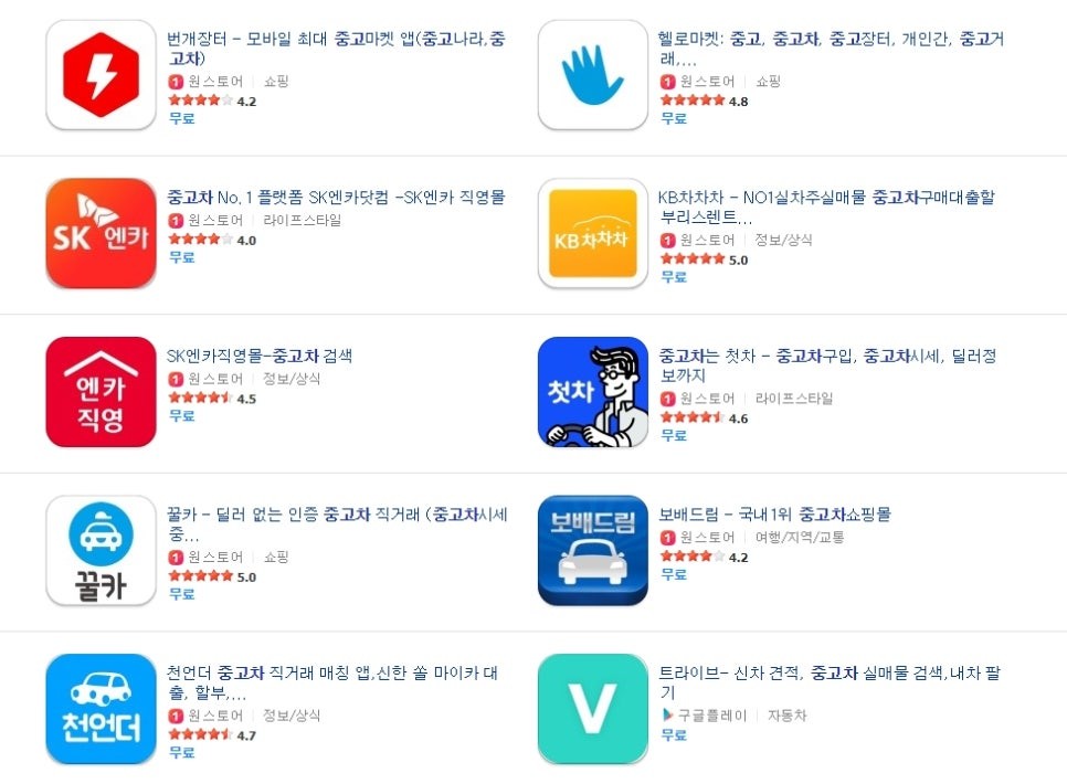 중고차 싸게사는 방법! 중고차 시세 확인 방법! / 강남구 역삼동