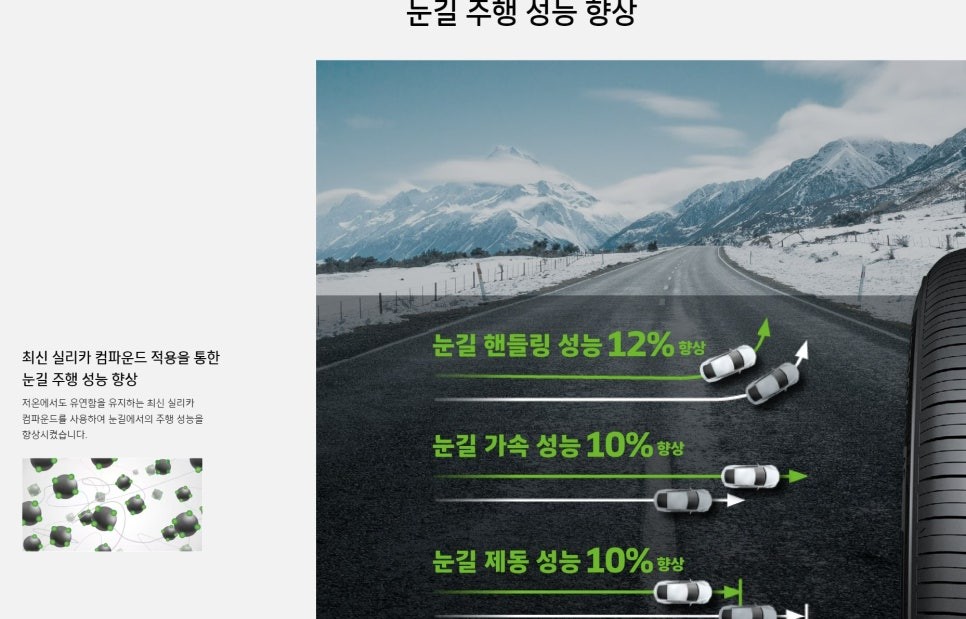 별내 타이어 최저가 -  쉐보레 올란도 한국타이어 키너지 작업 후기 / 남양주, 강동, 하남, 송파