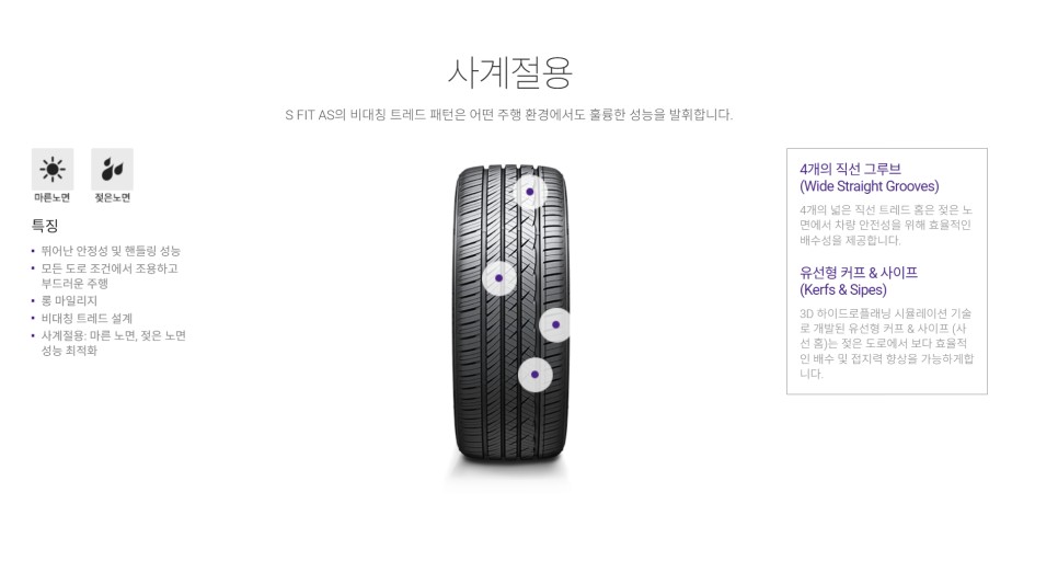 남양주 가성비타이어 - 라우펜 245/45R18 특별할인행사 / 남양주, 강동, 하남, 송파