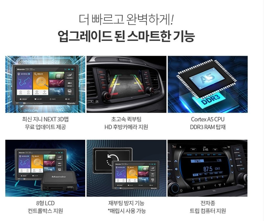 봉고 내비게이션 상단 매립 만도 kf700 내비게이션 아틀란맵 악동모터스 / 순천, 여수, 광양