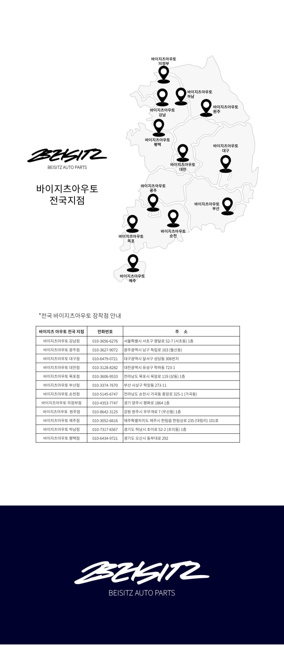 테슬라주행중 오토프렁크 열림 테스트영상과 오토프렁크 장착 / 부산 사상구