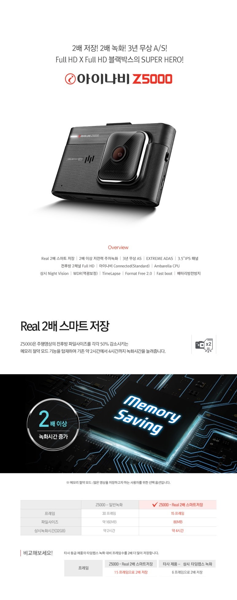 기아 모닝 아이나비 블랙박스 Z5000 장착, 인천소인카