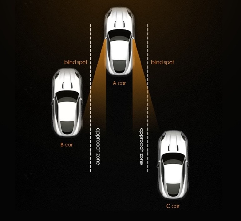 BMW 3GT 카카오파츠 레이더방식 측후방감지센서 bsd 인천