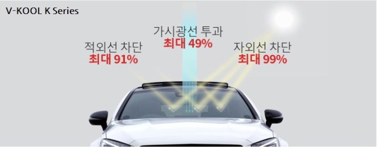 스팅어 썬팅도 패션시대! 열차단, 스타일 모두 다! 브이쿨선팅